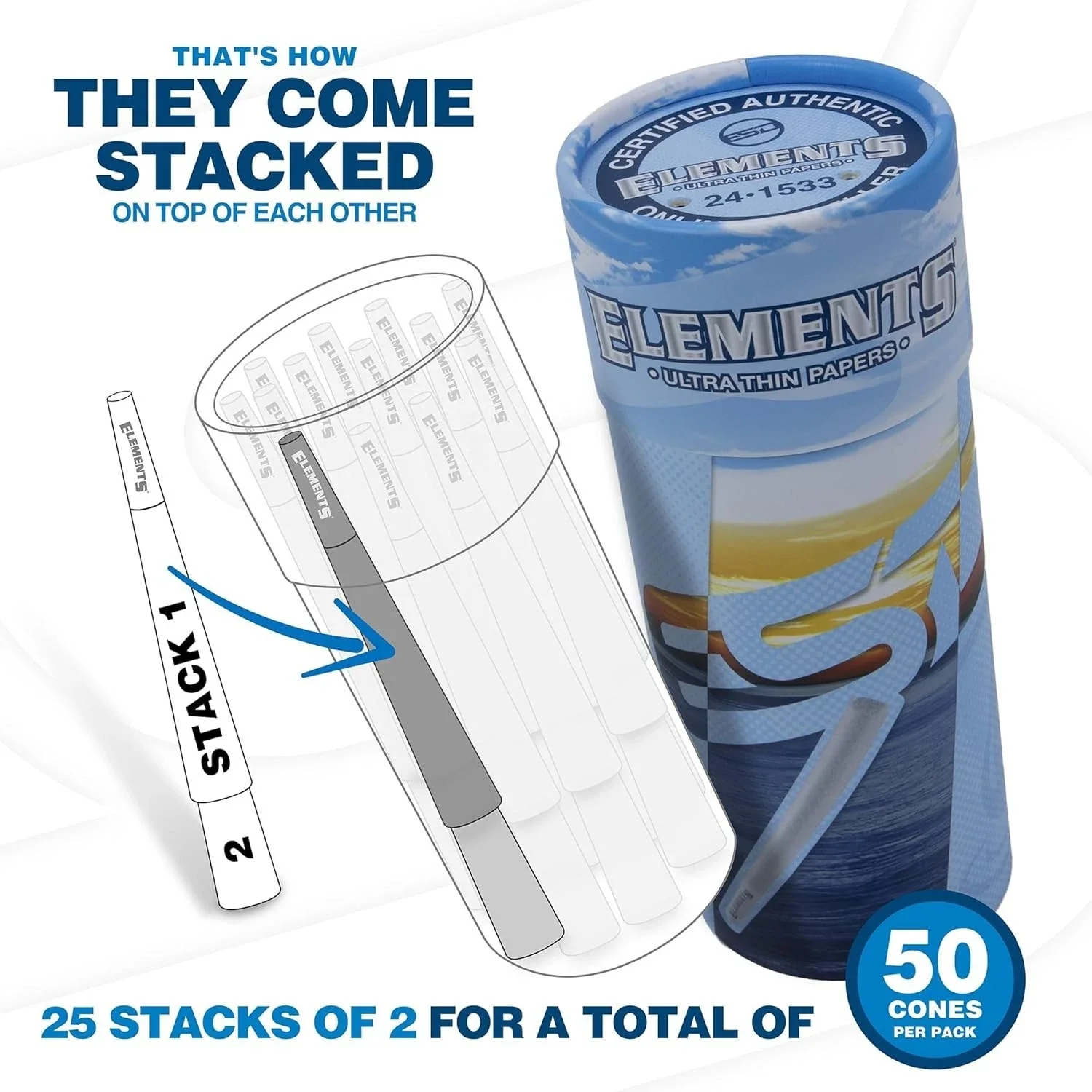 Elements 98 Special Cones - Image 3