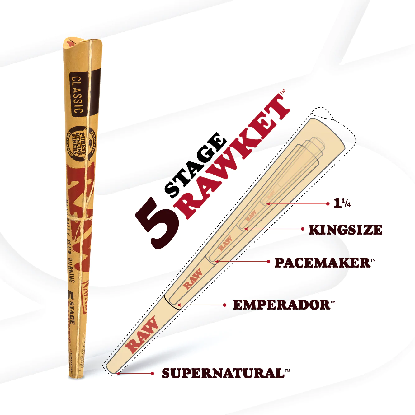 RAW RAWket Launcher Pack - Image 6