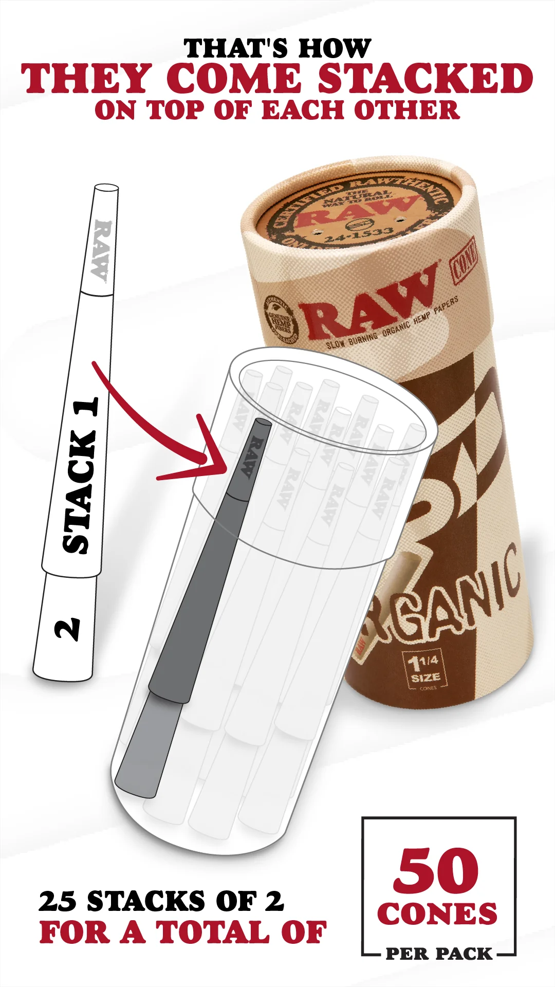 RAW Organic Hemp 1¼ Cones - Image 6